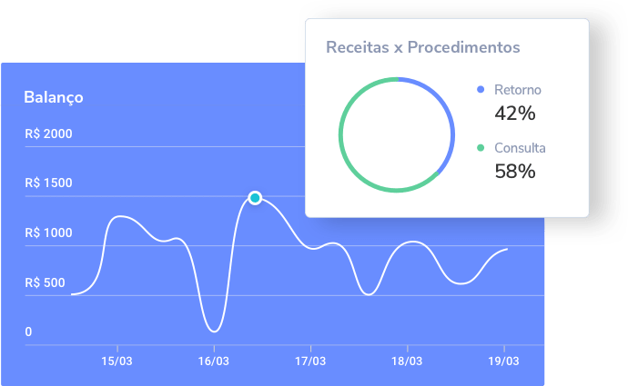 Software medico para controle financeiro de clinicas